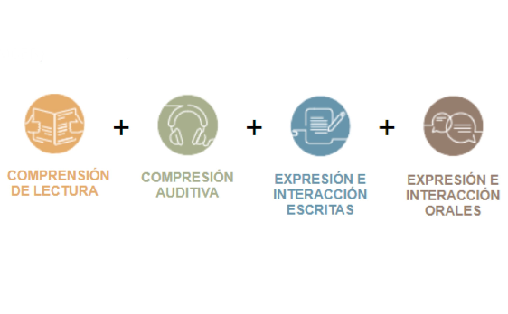 Siele 3 claves